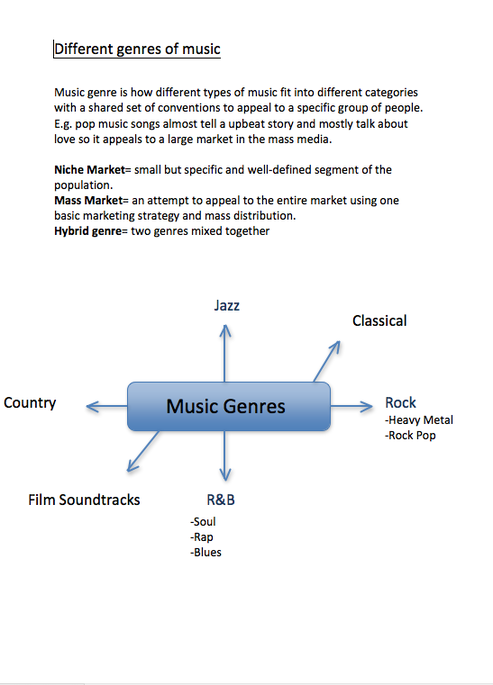 M4rkim: Songs list, genres, analysis and similar artists - Chosic